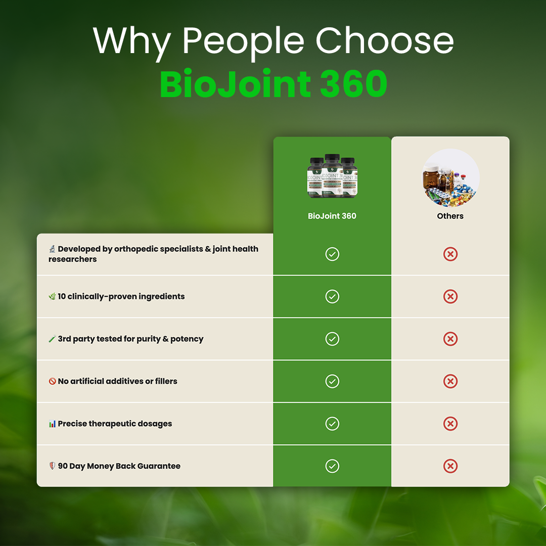 BioJoint 360